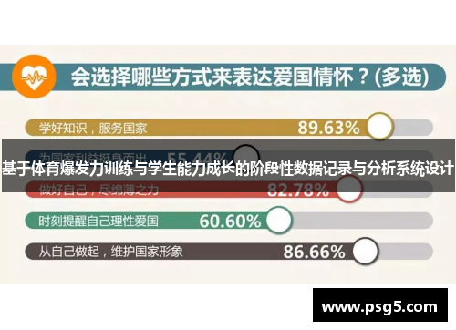 基于体育爆发力训练与学生能力成长的阶段性数据记录与分析系统设计