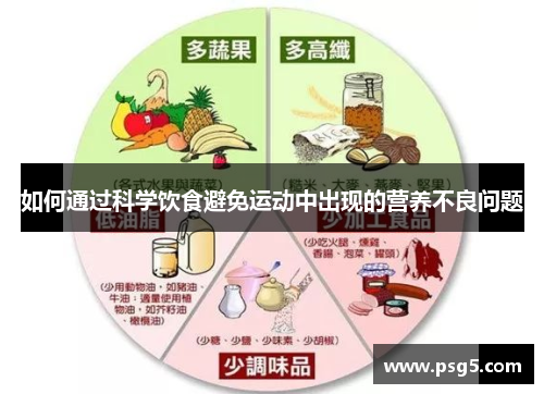 如何通过科学饮食避免运动中出现的营养不良问题